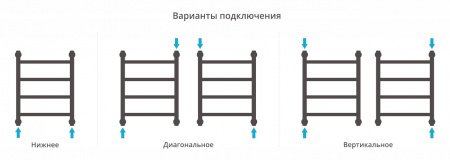 Полотенцесушитель водяной Сунержа Галант+ 100х60 хром