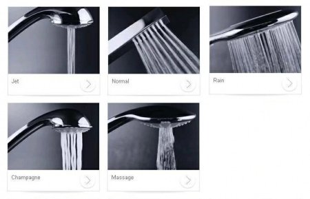 Ручной душ Grohe Movario 28393000 Хром