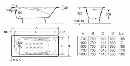 Чугунная ванна Roca Malibu 230960000 170х75 см без отверстий под ручки