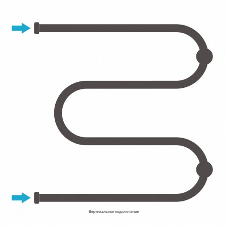 Полотенцесушитель водяной Сунержа М-образный 60х60 белый матовый