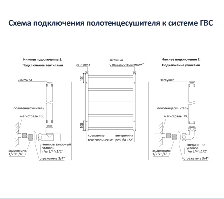 Полотенцесушитель водяной Aquatek Бетта AQ KRC0760BL 60х50 черный муар