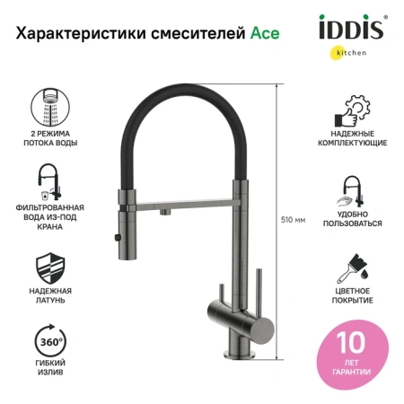 Смеситель для кухни IDDIS Ace ACEGMFFi05 графит