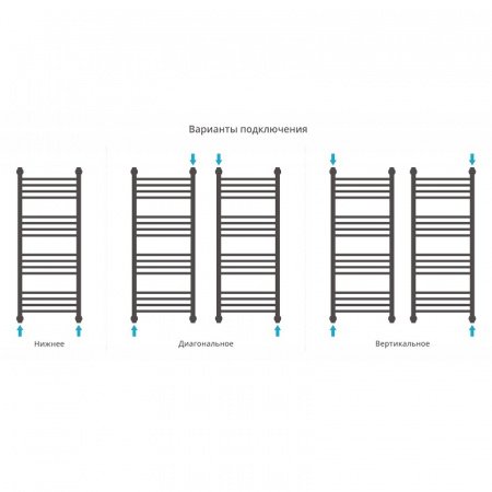 Водяной полотенцесушитель Сунержа Богема+ 1000х400 Хром