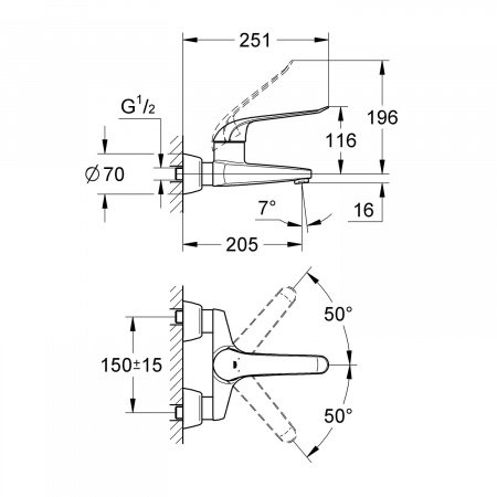 Смеситель для раковины Grohe Euroeco Special 32778000 хром