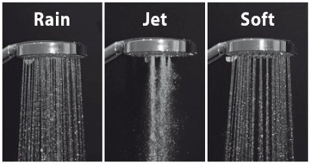 Душевая Лейка Ravak 953 хром