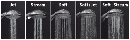 Душевая Лейка Ravak 952 хром