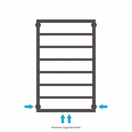 Полотенцесушитель водяной Сунержа Канцлер 80х50 хром