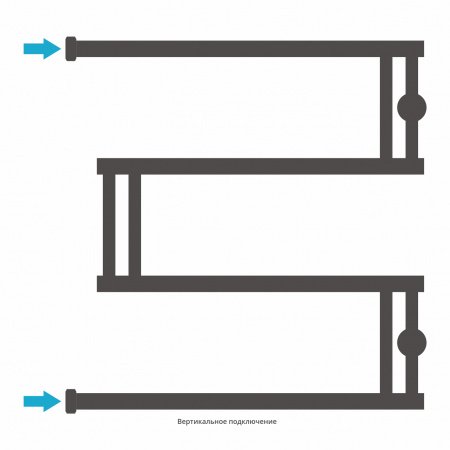 Полотенцесушитель водяной Сунержа High-Tech 60х60 хром