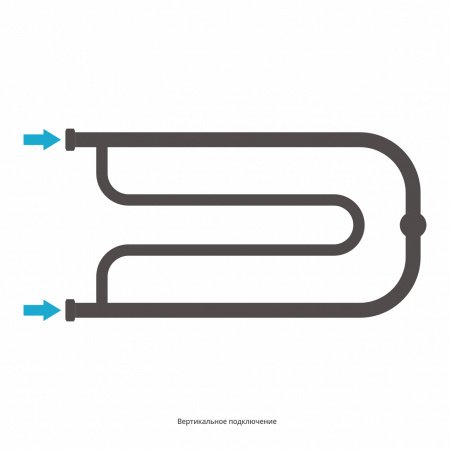Полотенцесушитель водяной Сунержа Гусли 32х65 хром