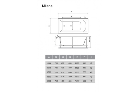 Ванна акриловая Vayer Milana Гл000024269, 155x70