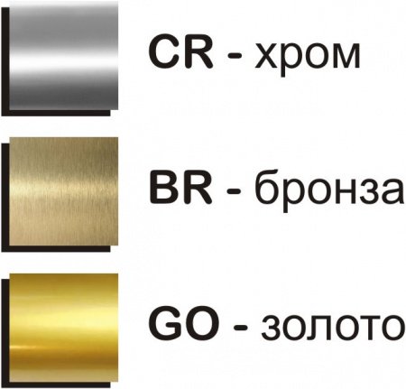 Смеситель для биде Cezares Retro C-BS1 01 Хром