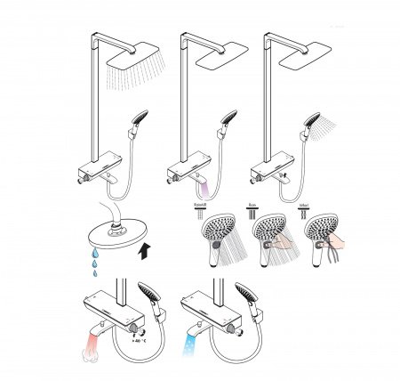 Душевая стойка Hansgrohe Raindance Select E 27113000 хром