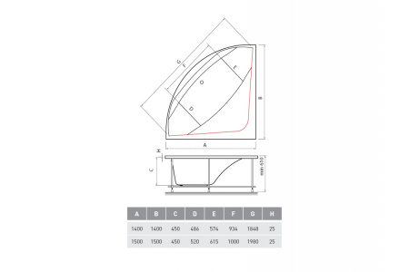 Ванна акриловая Vayer BOOMERANG Гл000010631, 150x150