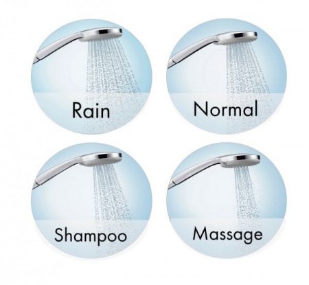 Душевой гарнитур Hansgrohe Crometta 26657400 Хром