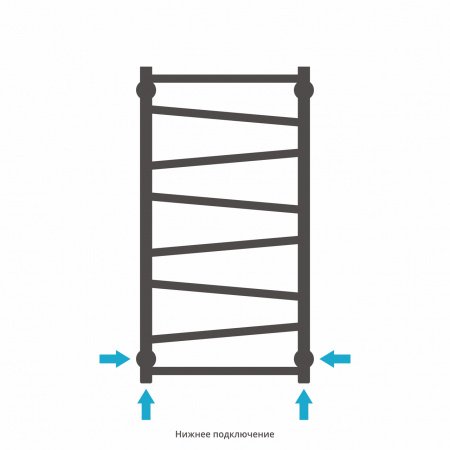 Полотенцесушитель водяной Сунержа Сирокко 80х50 хром