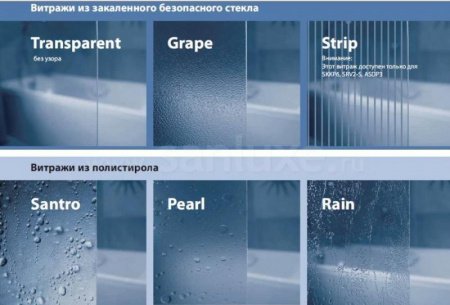 Шторка для ванны Ravak AVDP3-160 белая+гpапе