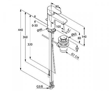 Смеситель для раковины Kludi Objekta 322340575 хром